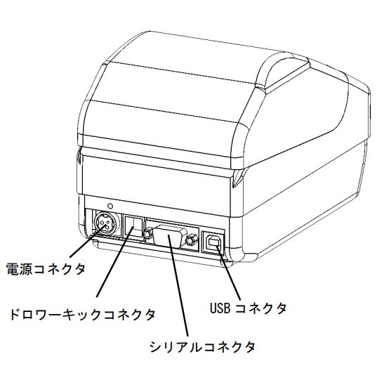 �ڻ����ŵ���58mm���쥷���ȥץ�󥿡� SD3-22SJ-W �ʥۥ磻�ȡ�/SD3-22SJ-B�ʥ֥�å��˥��ꥢ��/USB���ɥ����б�