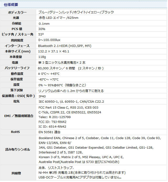 Air쥸б Socket Scan S700꡼ 1CCD磻쥹CX3803-2563 (iOSAndroidWindowsб/Bluetooth)