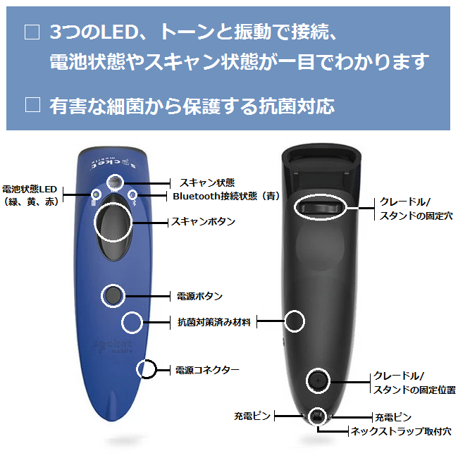 Air쥸б Socket Scan S700꡼ 1CCD磻쥹CX3803-2563 (iOSAndroidWindowsб/Bluetooth)