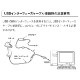 DENSO °쥯ȥѡĥޡбǥ GT20QD-SMU (USB/ACץ S-GT20°) DENSO WAVE