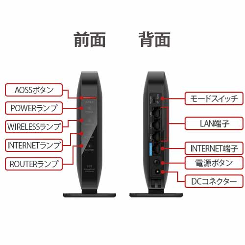 Buffalo 無線lan親機 Wi Fi ルーターbuffalo Wsr 300hp Qrsetupエアステーションハイパワー Buffalo 無線lan親機 Wi Fi ルーターbuffalo Wsr 300hp Qrsetupエアステーションハイパワー
