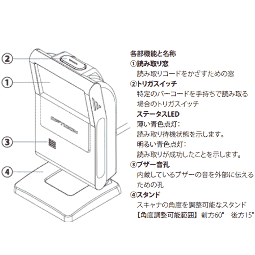 ѥݡOCRб 󼡸ּ M-10S USB³ ݻ OPTICON