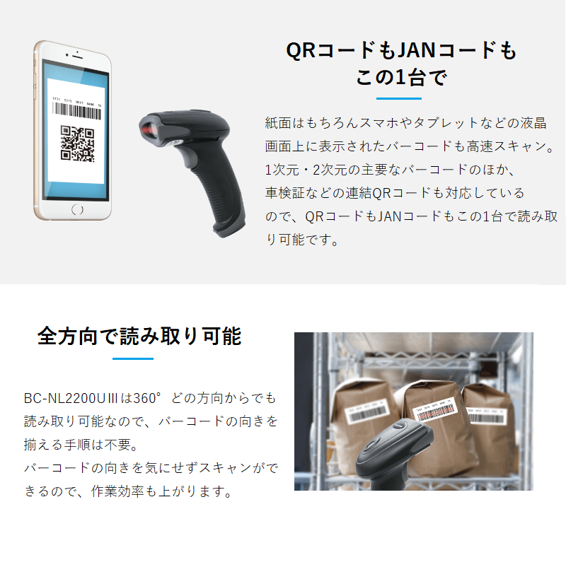 ��5��ʾ�Ǥ������۹��ݻ��� 2���������ɥ꡼���� BC-NL2200U3  �С������ɥ������ �վ��ɼ� �ָ��ڡ�Ϣ��QR�� �����QR �ɼ��б� 1ǯ�ݾ� ���ܸ�ޥ˥奢�뤢������٤� USB Type-A��Type-C�åۥ磻�ȡ��֥�å���ʣ�����������BUSICOM