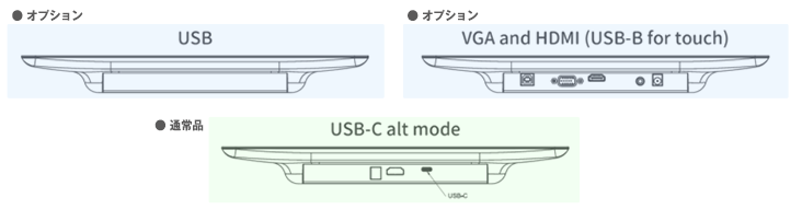 �ӥ����� 13.3����� TFT���å���˥��� ��USB Type-C��³�� ��Ʒ������������� BC-SD13T-C �ۥ磻��/�֥�å��ʥ�����������