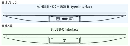 ӥ 15.6 TFTå˥ USB Type-C³ Ʒ BC-SD15T-C ۥ磻/֥åʥ