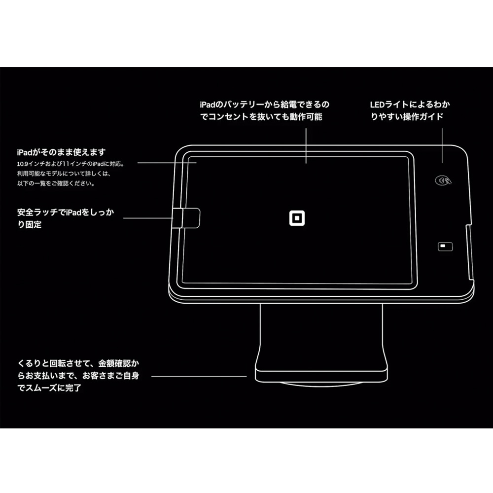 Square スタンド第二世代 Square スタンド (第2世代、USB-C対応) | Squareショップ