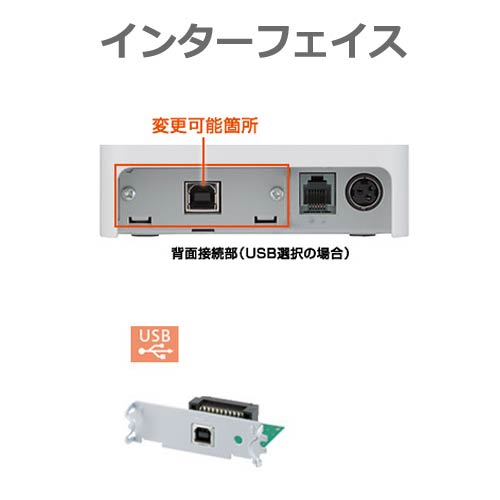 �������5���� Android�б��������󾮷������ޥ�ץ�󥿡�USB��58mm�����CT-S251UBJ-WH �Ÿ���