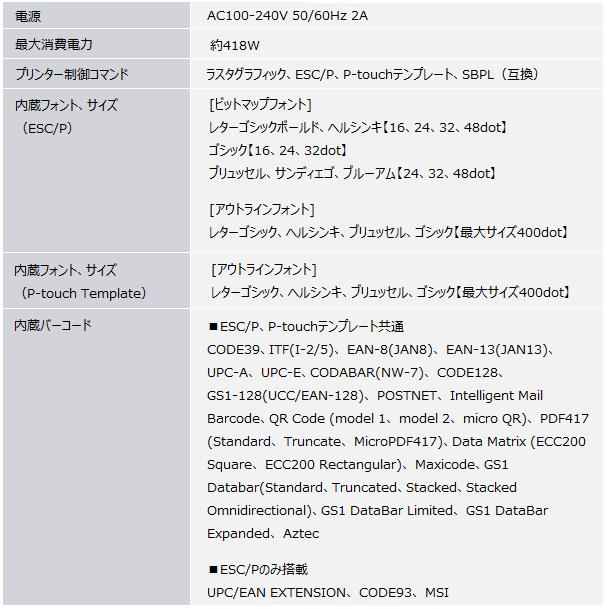 ֥饶 Ǯ٥ץ󥿡 TD-4550DNWB (4/USB̵ͭLANBluetooth/ȥå/300dpi)վ ¤ ʪή   ɽ٥ Ģ Υ٥ ͻ٥ ٻ٥
