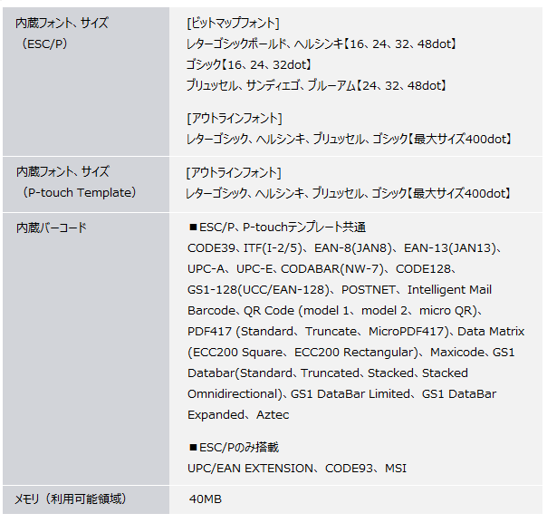 ֥饶 Ǯ٥ץ󥿡 TD-4510D (4/USBꥢ/ȥå/300dpi)վ ¤ ʪή   ɽ٥ Ģ Υ٥ ͻ٥ ٻ٥