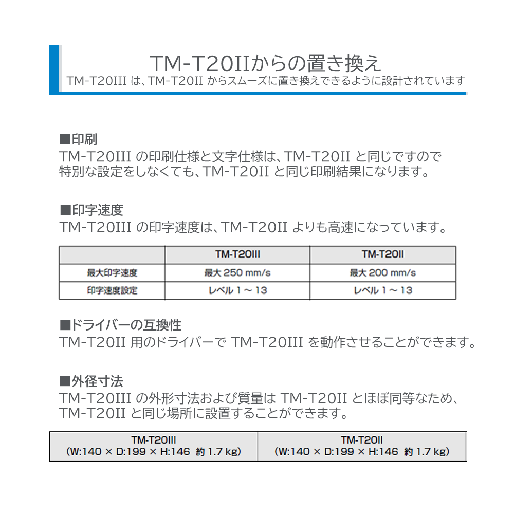 POS쥸ڥץŹ TM-T20III꡼ USB/ͭLANб֥å5880mmбT203UE082B