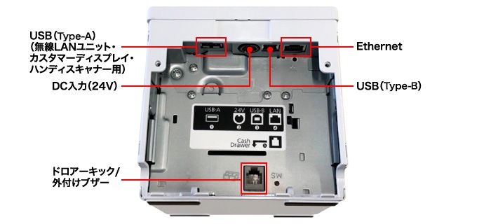 �ڥ��ץ�����������Ź�� TM-m30�����꡼�� TM302-613W�ʥۥ磻�ȡ�/TM302-614B�ʥ֥�å��� <58��80mm�б�> EPSON ����ѥ��ȥ쥷���ȥץ�� �ޥ�����󥿡��ե��������Ÿ��ա�