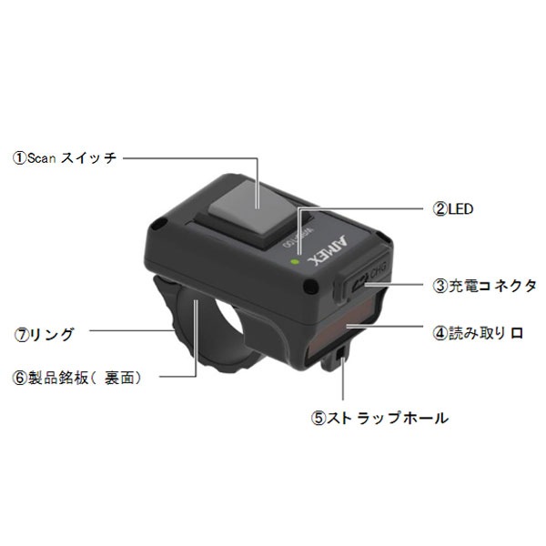 WRS-100 ウェアラブルCCDリングスキャナ Bluetooth 4.2(BLE)