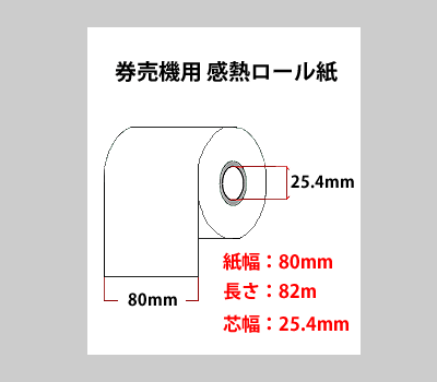 80mm×82m×25.4mm