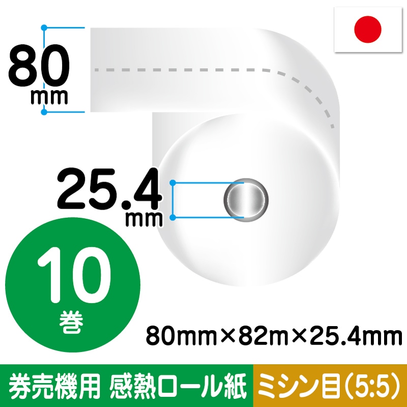 80mm×82m×25.4mm｜ﾐｼﾝ(5:5)