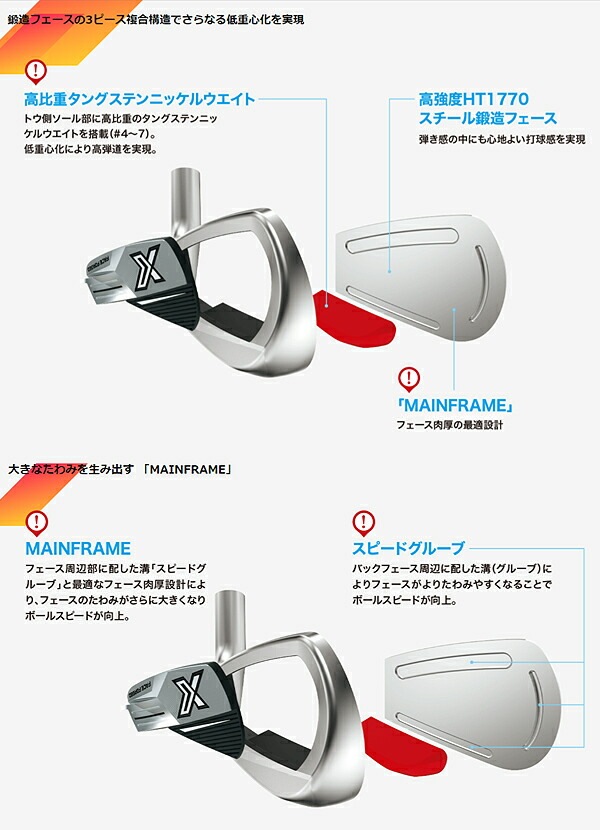ダンロップ メンズ ゼクシオ エックスアイアン 5本組（6-9、PW