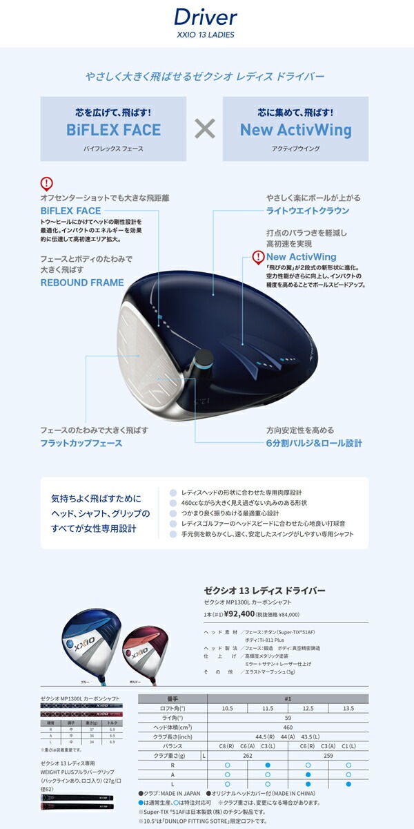 ゆぴ　28cm ダンロップ レディース XXIO13 ゼクシオ サーティーン ゴルフ