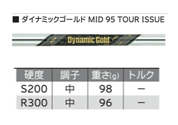 Mizuno Dynamic Gold シャフト 5本セット Mizuno Dynamic Gold シャフト 5本セット