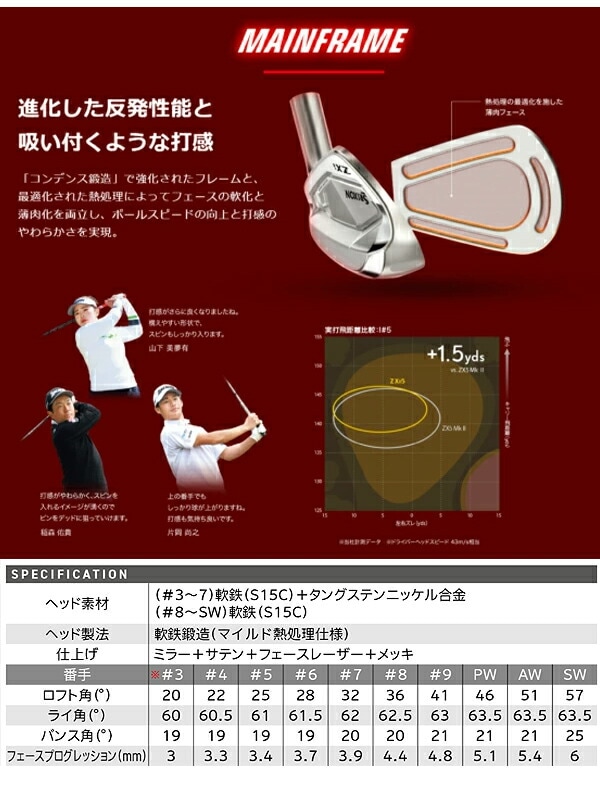 限定】ダンロップ メンズ スリクソン ZXi5 ブラッククロム アイアン 6