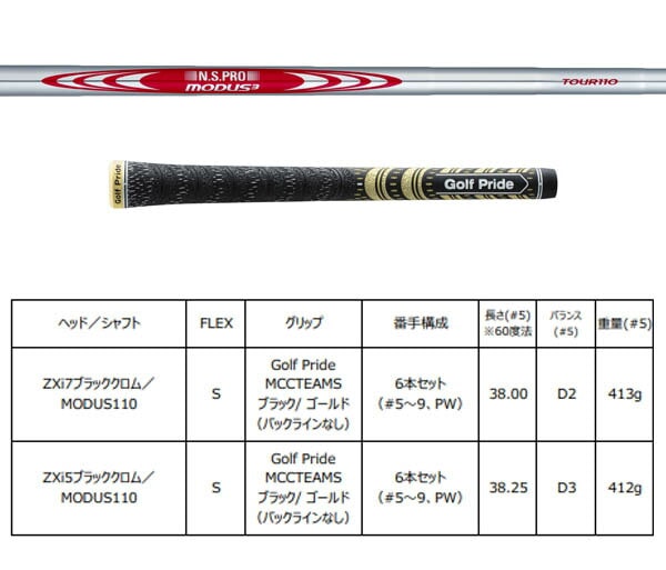 限定】ダンロップ メンズ スリクソン ZXi5 ブラッククロム