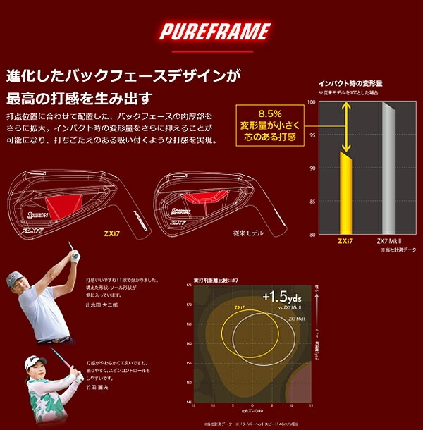 限定】ダンロップ メンズ スリクソン ZXi7 ブラッククロム