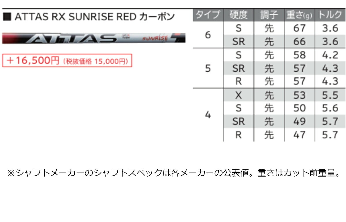 メーカーカスタム】ダンロップ メンズ XXIO14 ゼクシオ フォーティーン