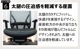 商品イメージ