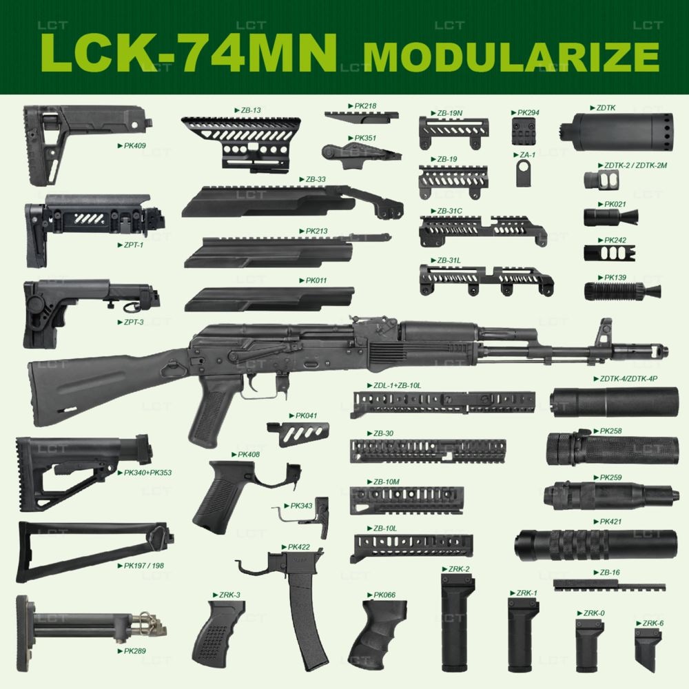 ☆LCT AK-74MN/LCK-74MN電動ガン完成品-日本仕様- > メーカー別
