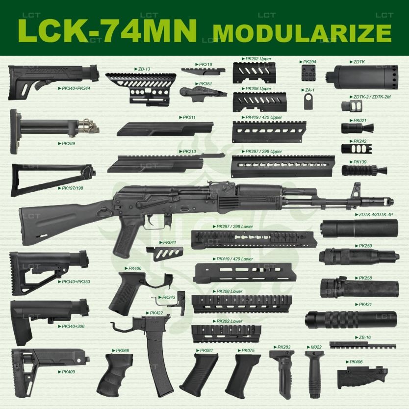 ☆LCT AK-74MN/LCK-74MN電動ガン完成品-日本仕様- > メーカー別