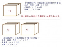 160cm��Ķ���뤴��ʸ������Ĵ���ѥե�����