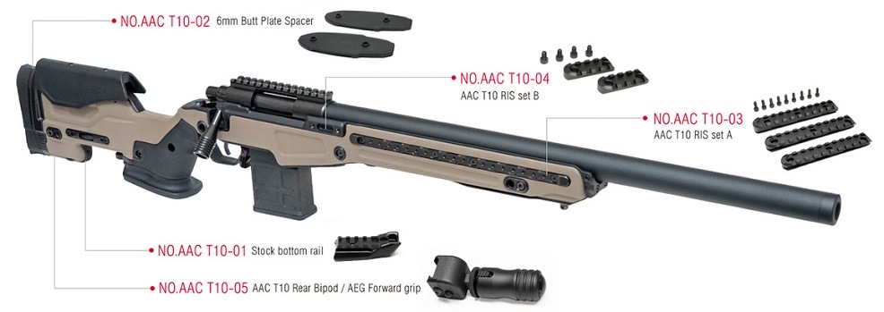 T10-03　ActionArmy　AAC T10 アルミレイルセット-A- ActionArmy AAC T10(TACTICAL10)/CNCアルミレイルセット-B