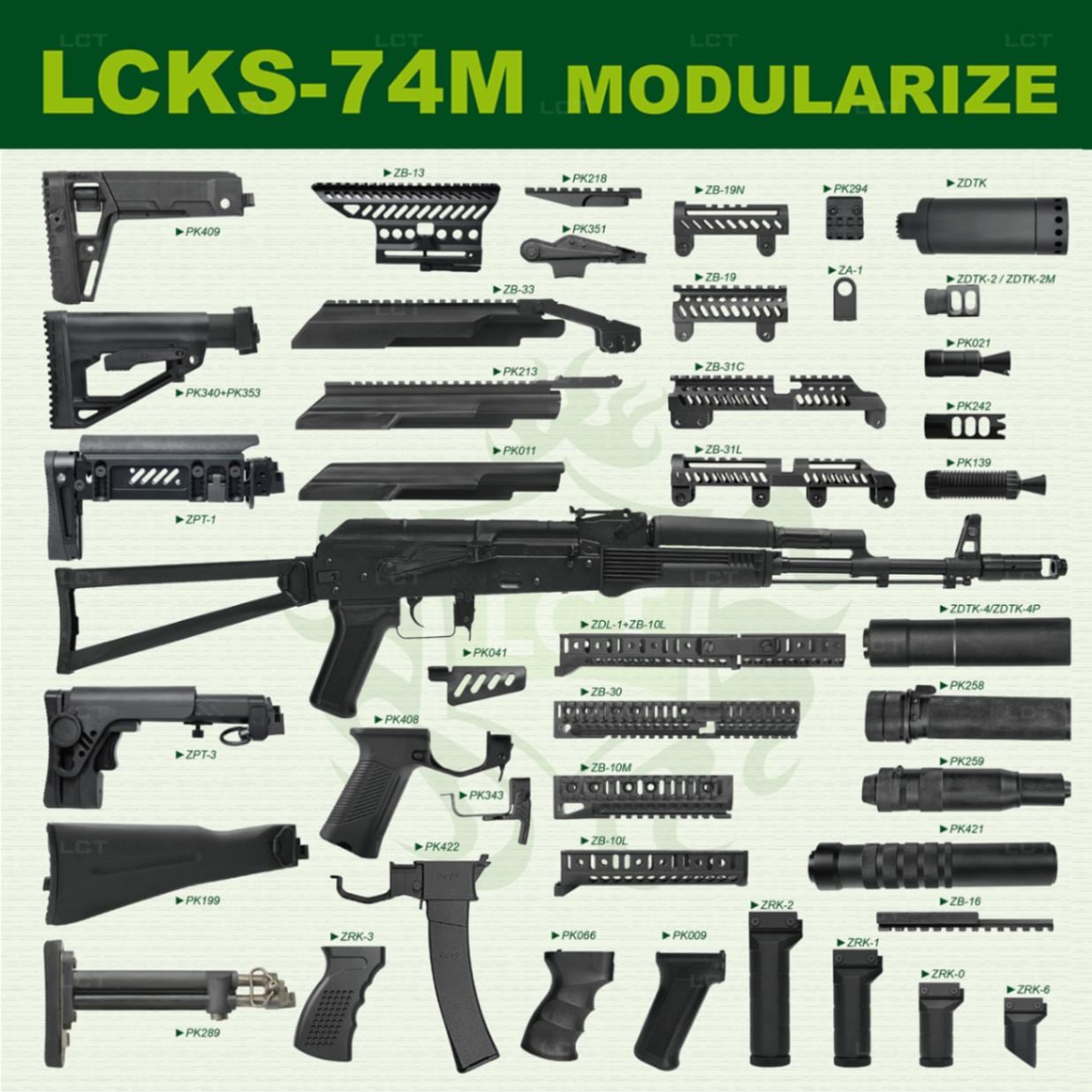 ☆LCT AKS74M/LCKS-74M 電動ガン完成品-日本仕様- > AK シリーズ