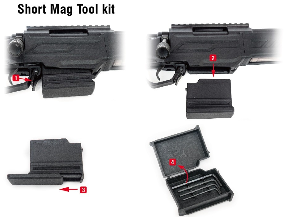 ActionArmy AAC T10/T11 ショートマガジンツールキット