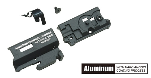 GUARDER マルイ/グロック19 G19/グロック19Gen3Gen4/G19Gen3Gen4 強化