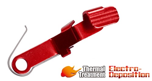 GUARDER マルイ/グロック19Gen3Gen4・グロック17Gen4