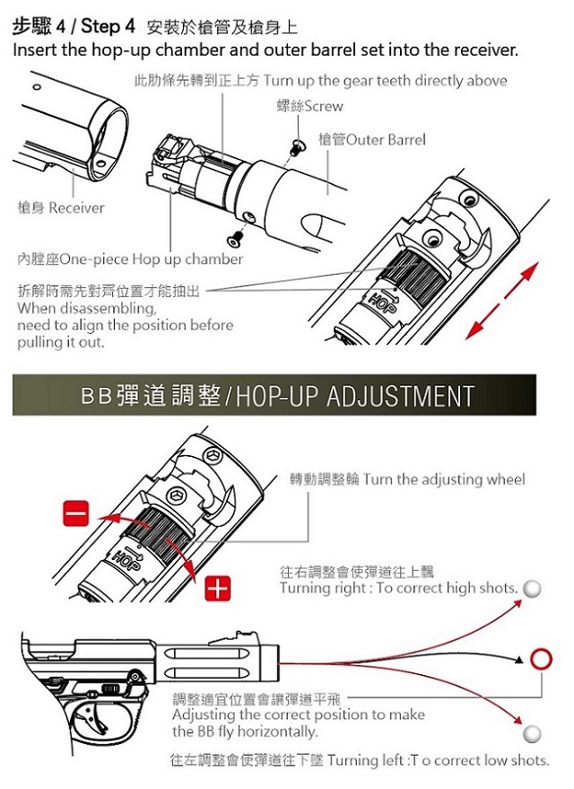 ActionArmy AAP01/AAP01C アサシン/CNCアルミ 精密HOPチャンバー