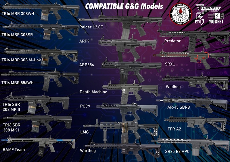 AirtechStudios G&G ARP9 & all CM16 & TR16 ETU Series/【STC】Speed
