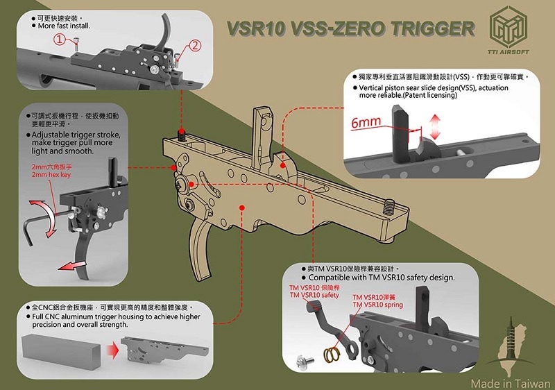 ○VSR-10 垂直ピストン用 Bトリガー　強化トリガー 店内全品5％OFFクーポンVSR-10用 Re:ゼロトリガー ハイプレッシャー