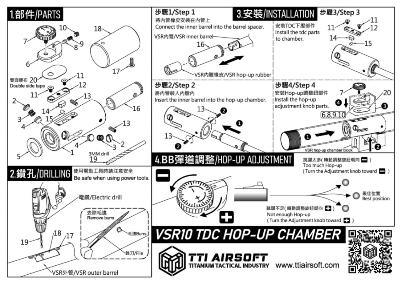 TTI Airsoft T10/T11/VSR-10/G-スペック/CNCアルミ TDCダイヤルHOP