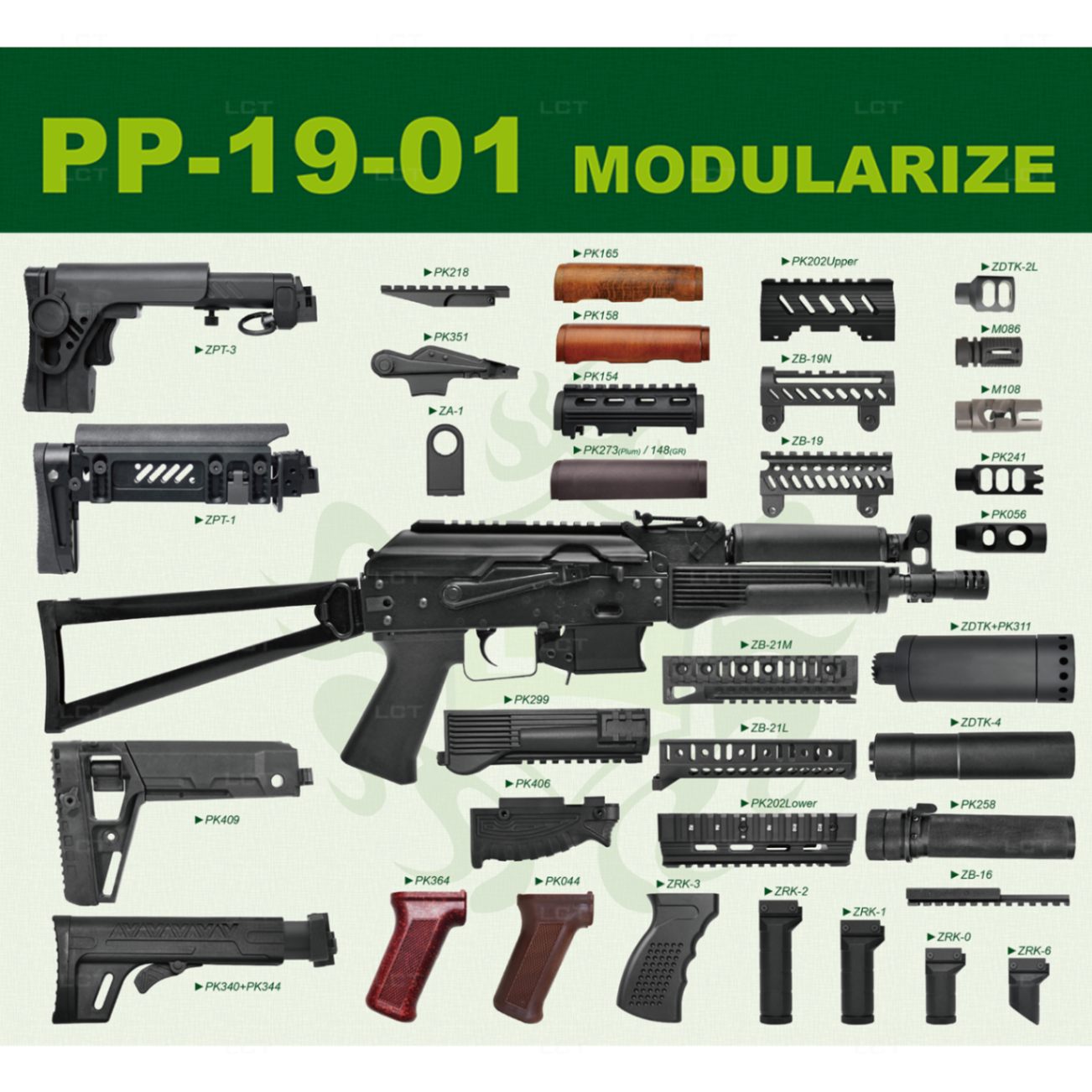 東京マルイ　lct PP19 AIRSOFT97 本店通販部 / LCT Zenit PP-19-01 Vityaz (ZP-19-01)