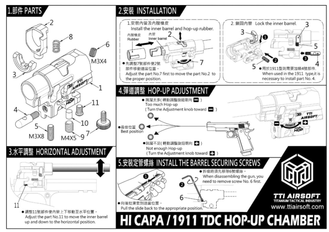 TTI Airsoft マルイ ハイキャパ/4.3/5.1/ゴールドマッチ/1911