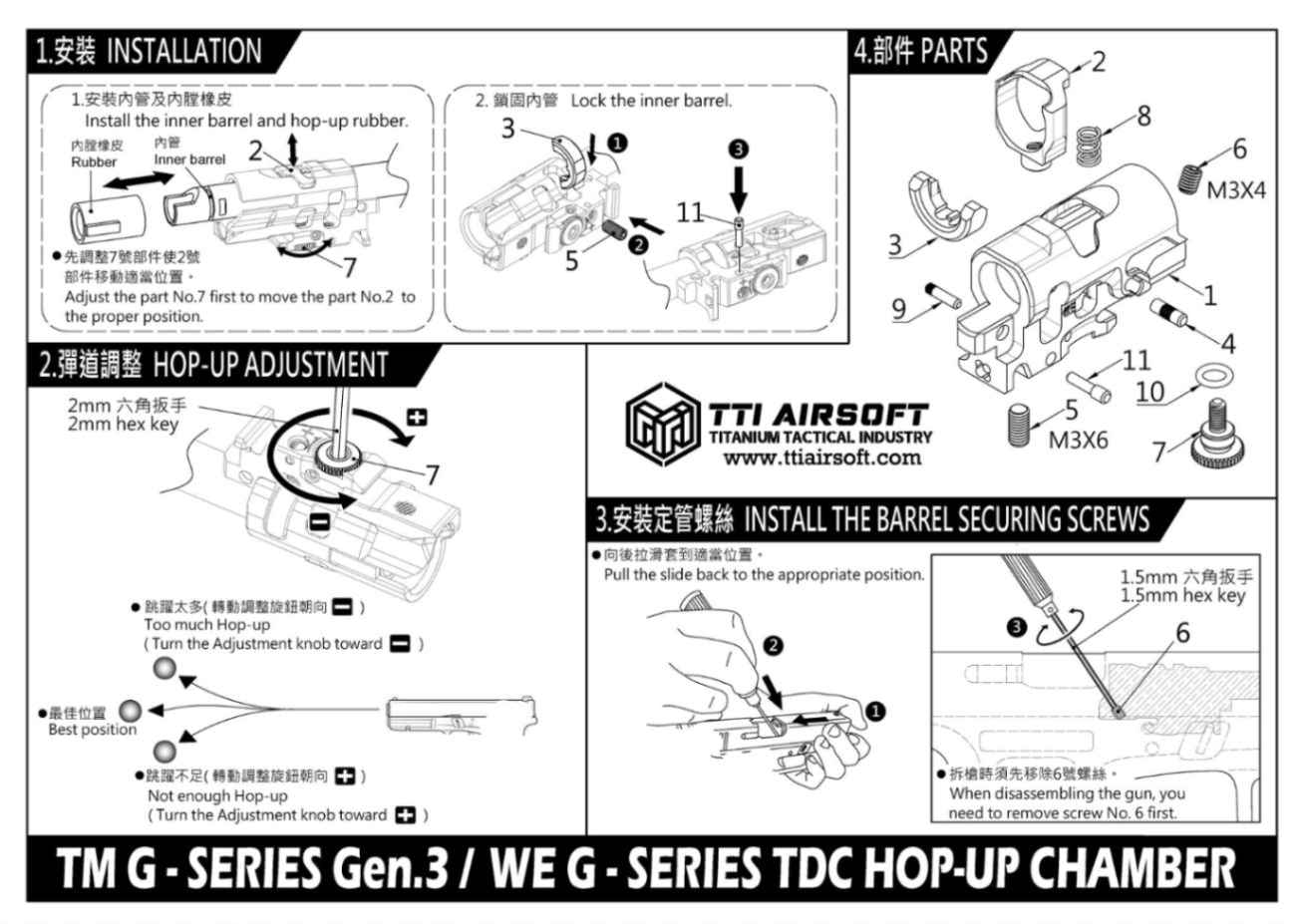 TTI Airsoft マルイ グロック17Gen3/G18C インフィニティTDCホップ