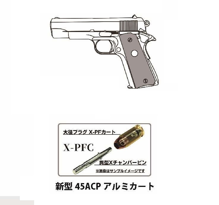 マルシン コルトガバメントコマンダーブラックABS/発火モデルガン