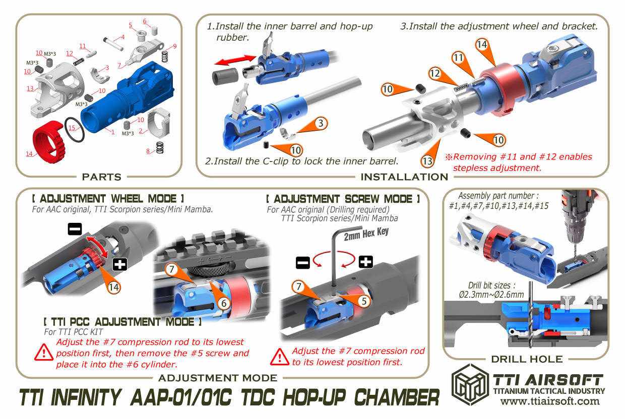 aap01 アサシン 本体 パーツ多数 TTI Airsoft Actionarmy AAP01アサシンシリーズ インフィニティ
