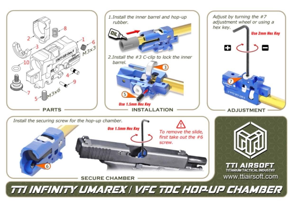 TTI Airsoft UMAREX(VFC) グロック17Gen5/G19Gen4/G19Gen5/G19X/G45