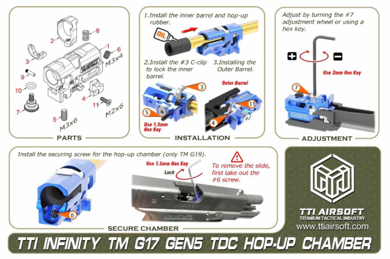 TTI Airsoft マルイ グロック17Gen5 MOS/G19Gen3/G19Gen4
