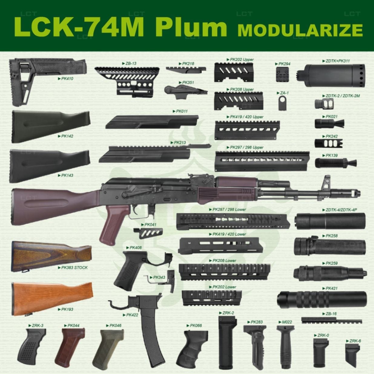 ☆LCT AK74M/LCK-74M(Plum) 電動ガン完成品-日本仕様- > AK