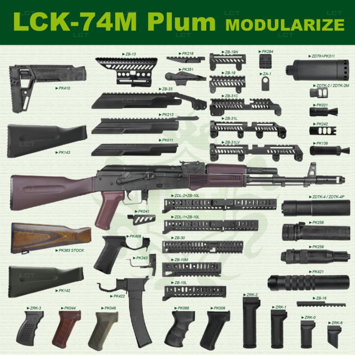AK 実物 マガジン 電動ガン用 プラム　AK74 マルイ　LCT 店内全品5％OFFクーポン】LCT AK74用450連プラムマガジン | マガジン