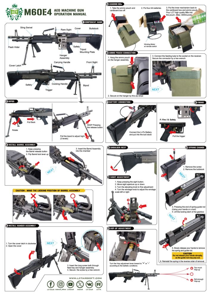 ☆LCT M60E4/スティールバージョン 電動ガン完成品-日本仕様- > LMG