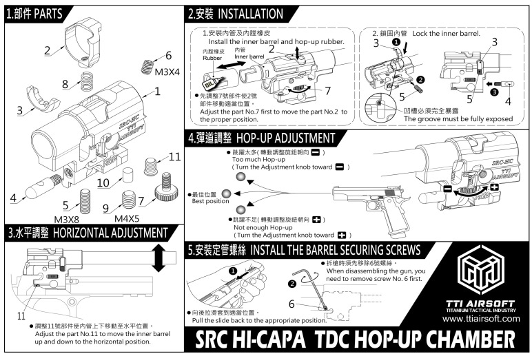 TTI Airsoft SRC/BATON ハイキャパ/SAND VIPER/PIT VIPER