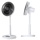 ��ZEPEAL�ۥ��ԡ��롡DC�ե��⥳���ӥ���������ZFL-D4B